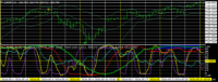 Chart EURJPY, H1, 2024.05.21 10:08 UTC, Titan FX Limited, MetaTrader 4, Real