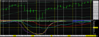Chart EURJPY, H4, 2024.05.21 10:08 UTC, Titan FX Limited, MetaTrader 4, Real
