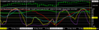 Chart EURJPY, M30, 2024.05.21 10:11 UTC, Titan FX Limited, MetaTrader 4, Real