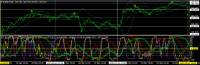 Chart EURJPY, M5, 2024.05.21 10:09 UTC, Titan FX Limited, MetaTrader 4, Real
