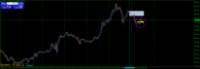 Chart GOLD, H1, 2024.05.21 09:28 UTC, XM Global Limited, MetaTrader 4, Real