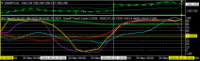 Chart USDJPY, H1, 2024.05.21 10:13 UTC, Titan FX Limited, MetaTrader 4, Real