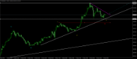 Chart XAUUSD, H1, 2024.05.21 09:32 UTC, Key to Markets Group Ltd, MetaTrader 4, Real