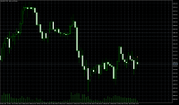 Chart XAUUSD, M15, 2024.05.21 10:09 UTC, Swissquote Bank SA, MetaTrader 5, Demo