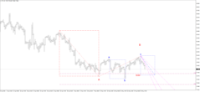 Chart WTI, H4, 2024.05.21 11:13 UTC, BenchMark Finance AD, MetaTrader 4, Real