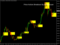 Chart XAUUSD, H1, 2024.05.21 12:11 UTC, Octa Markets Incorporated, MetaTrader 4, Real