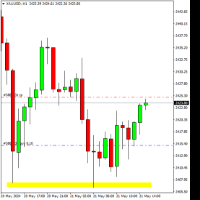 Chart XAUUSD-, H1, 2024.05.21 12:06 UTC, Trinota Markets Ltd, MetaTrader 4, Real