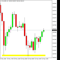 Chart XAUUSD-, H1, 2024.05.21 12:17 UTC, Trinota Markets Ltd, MetaTrader 4, Real