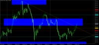 Chart XAUUSD, M15, 2024.05.21 12:22 UTC, Raw Trading Ltd, MetaTrader 5, Real