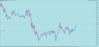 Chart XAUUSD, M5, 2024.05.21 11:03 UTC, Propridge Capital Markets Limited, MetaTrader 5, Demo
