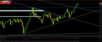 Chart XAUUSD@, M5, 2024.05.21 12:08 UTC, WM Markets Ltd, MetaTrader 4, Real