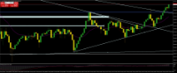 Chart XAUUSD@, M5, 2024.05.21 12:09 UTC, WM Markets Ltd, MetaTrader 4, Real
