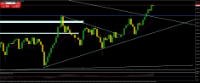 Chart XAUUSD@, M5, 2024.05.21 12:10 UTC, WM Markets Ltd, MetaTrader 4, Real