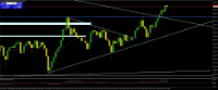 Chart XAUUSD@, M5, 2024.05.21 12:11 UTC, WM Markets Ltd, MetaTrader 4, Real