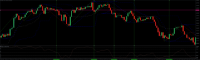 Chart XAUUSD.r, M1, 2024.05.21 11:47 UTC, FP Markets LLC, MetaTrader 5, Real