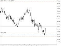 Chart GBPUSD, M1, 2024.05.21 12:54 UTC, Fusion Markets Pty Ltd, MetaTrader 5, Demo