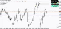 Chart !STD_EURUSD, H4, 2024.05.21 13:21 UTC, FBS Markets Inc., MetaTrader 4, Demo