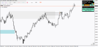 Chart !STD_EURUSD, M1, 2024.05.21 13:23 UTC, FBS Markets Inc., MetaTrader 4, Demo