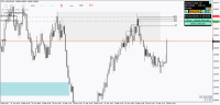 Chart !STD_EURUSD, M1, 2024.05.21 13:22 UTC, FBS Markets Inc., MetaTrader 4, Demo