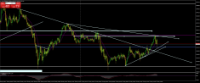 Chart XAUUSD@, M5, 2024.05.21 13:02 UTC, WM Markets Ltd, MetaTrader 4, Real