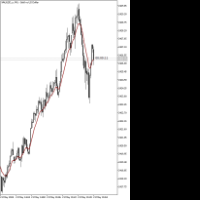Chart XAUUSD_o, M1, 2024.05.21 12:54 UTC, LiteFinance Global LLC, MetaTrader 5, Demo