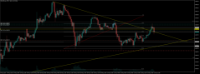 Chart XAUUSD.pro, M15, 2024.05.21 13:02 UTC, ACG Markets Ltd, MetaTrader 5, Demo