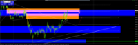 Chart XAUUSDb, M5, 2024.05.21 13:25 UTC, AMarkets LLC, MetaTrader 4, Real