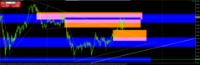 Chart XAUUSDb, M5, 2024.05.21 13:26 UTC, AMarkets LLC, MetaTrader 4, Real
