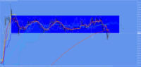 График BTCUSD, M5, 2024.05.21 14:14 UTC, Raw Trading Ltd, MetaTrader 4, Real