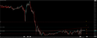 Chart DJIUSD, M5, 2024.05.21 13:57 UTC, Combat Capital Markets LLC, MetaTrader 5, Demo