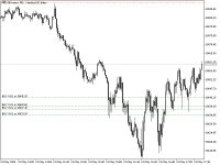 Chart NAS100.micro, M1, 2024.05.21 14:25 UTC, Trade245 (Pty) Ltd, MetaTrader 5, Real