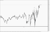 Chart US30, M1, 2024.05.21 14:14 UTC, Propridge Capital Markets Limited, MetaTrader 5, Demo