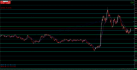 Chart USDCAD, M1, 2024.05.21 14:51 UTC, WM Markets Ltd, MetaTrader 4, Real