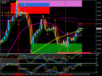Chart XAUUSD, H1, 2024.05.21 14:33 UTC, Ultima Markets Ltd, MetaTrader 4, Demo