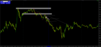 Chart XAUUSD@, M5, 2024.05.21 14:02 UTC, WM Markets Ltd, MetaTrader 4, Real