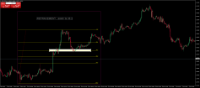 Chart EURUSD, H1, 2024.05.21 16:47 UTC, Inveslo Trading Ltd., MetaTrader 4, Demo