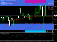 Chart GBPUSD, H1, 2024.05.21 15:58 UTC, Switch Markets Pty Ltd, MetaTrader 4, Real