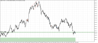Chart Jump 100 Index, H1, 2024.05.21 16:25 UTC, Deriv.com Limited, MetaTrader 5, Demo