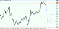 Chart NZDUSD., H4, 2024.05.21 16:45 UTC, Aron Markets Ltd, MetaTrader 5, Real