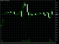Chart S&amp;P500, H1, 2024.05.21 16:46 UTC, LOVO Trade Ltd., MetaTrader 5, Real