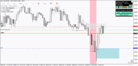 Chart !STD_EURUSD, M15, 2024.05.21 16:03 UTC, FBS Markets Inc., MetaTrader 4, Demo