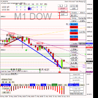 Chart US30, M1, 2024.05.21 16:11 UTC, Raw Trading Ltd, MetaTrader 4, Real