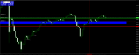 Chart USDJPY, H4, 2024.05.21 16:03 UTC, Raw Trading Ltd, MetaTrader 4, Demo