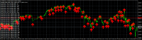 Chart USDJPY, M1, 2024.05.21 15:18 UTC, Titan FX Limited, MetaTrader 4, Real