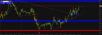 Chart XAUUSD@, M5, 2024.05.21 15:07 UTC, WM Markets Ltd, MetaTrader 4, Real