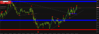 Chart XAUUSD@, M5, 2024.05.21 15:14 UTC, WM Markets Ltd, MetaTrader 4, Real