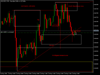 Chart AUDUSD, M15, 2024.05.21 16:55 UTC, Raw Trading Ltd, MetaTrader 5, Demo