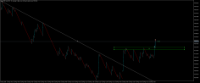 Chart Boom 500 Index, M1, 2024.05.21 17:13 UTC, Deriv (BVI) Ltd., MetaTrader 5, Real