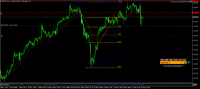 Chart CADJPY, H1, 2024.05.21 17:18 UTC, Combat Capital Markets LLC, MetaTrader 5, Demo