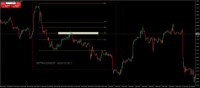 Chart EURUSD, H1, 2024.05.21 16:58 UTC, Inveslo Trading Ltd., MetaTrader 4, Demo